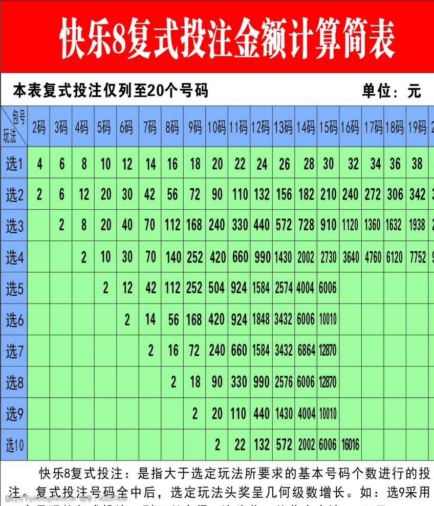 六合彩官网 - 实时开奖、精准预测、专业分析「福彩3D」福彩3D开奖结果-3D走势图-3D试机号-3D预测-彩经网